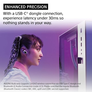 Foto 3 | Auriculares Para Juegos Sony Inzone Buds Truly Wireless Wf-g700n Blancos - Venta Internacional.