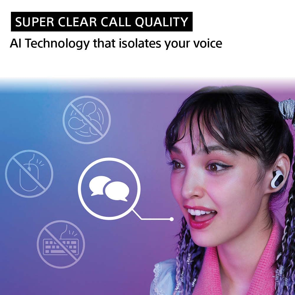 Foto 5 pulgar | Auriculares Para Juegos Sony Inzone Buds Truly Wireless Wf-g700n Blancos - Venta Internacional.
