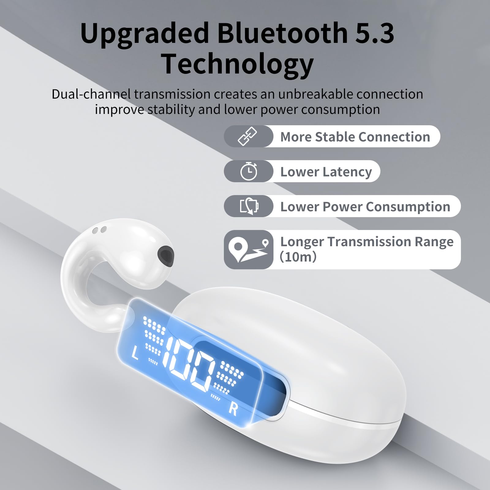 Foto 6 pulgar | Auriculares Con Clip Abierto Euqq Inalámbricos Bluetooth 5.3 Blancos - Venta Internacional.