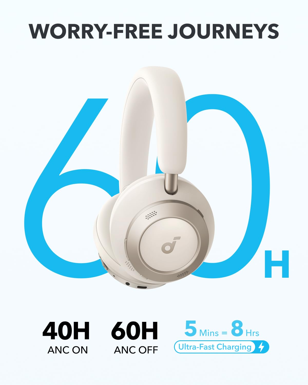 Foto 6 pulgar | Auriculares Soundcore Space One Pro Anker Con Cancelación De Ruido - Venta Internacional.