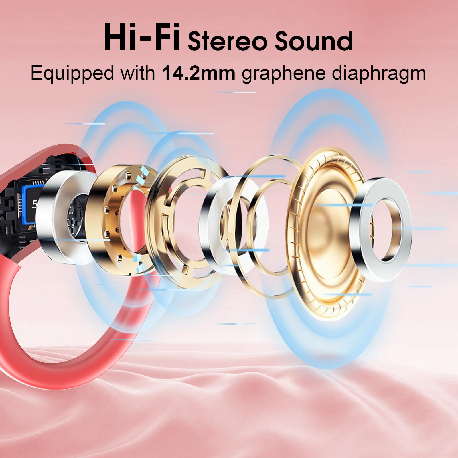 Foto 5 pulgar | Auriculares Inalámbricos Aptkdoe 75hrs Bluetooth 5.3, Color Rojo - Venta Internacional.