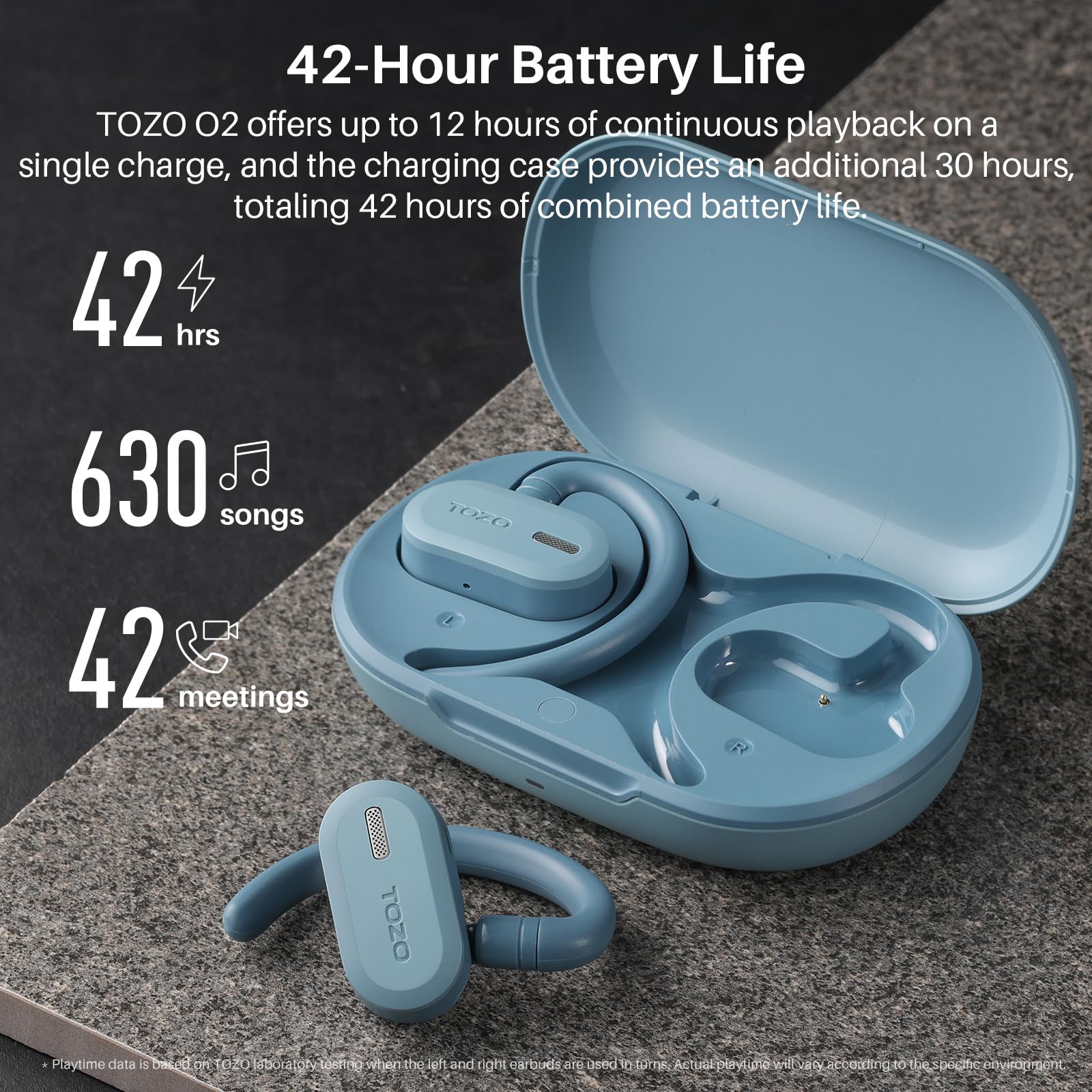 Foto 6 | Auriculares Inalámbricos Tozo O2 True Open Ear Bluetooth 5.3 Azul - Venta Internacional.