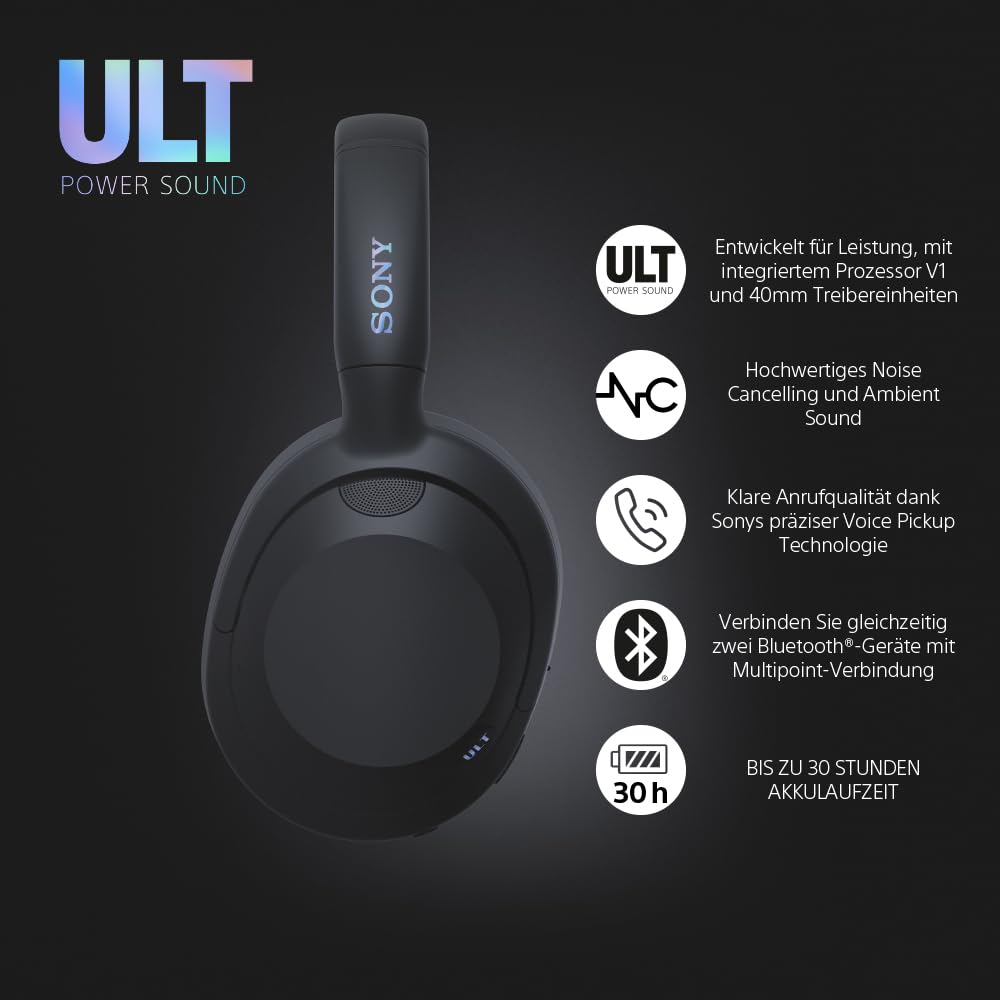 Foto 4 pulgar | Auriculares Inalámbricos Con Cancelación De Ruido Sony Ult Wear Negros - Venta Internacional.