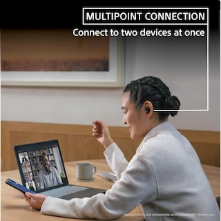 Foto 4 | Auriculares Inalámbricos Con Cancelación De Ruido Sony Wf-1000xm5 Negros - Venta Internacional.