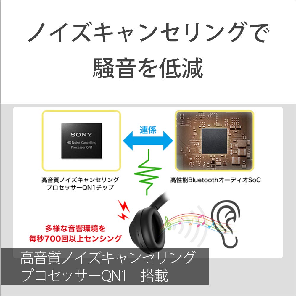 Foto 5 pulgar | Auriculares Inalámbricos Con Cancelación De Ruido Sony Wh1000xm4 Negros - Venta Internacional.