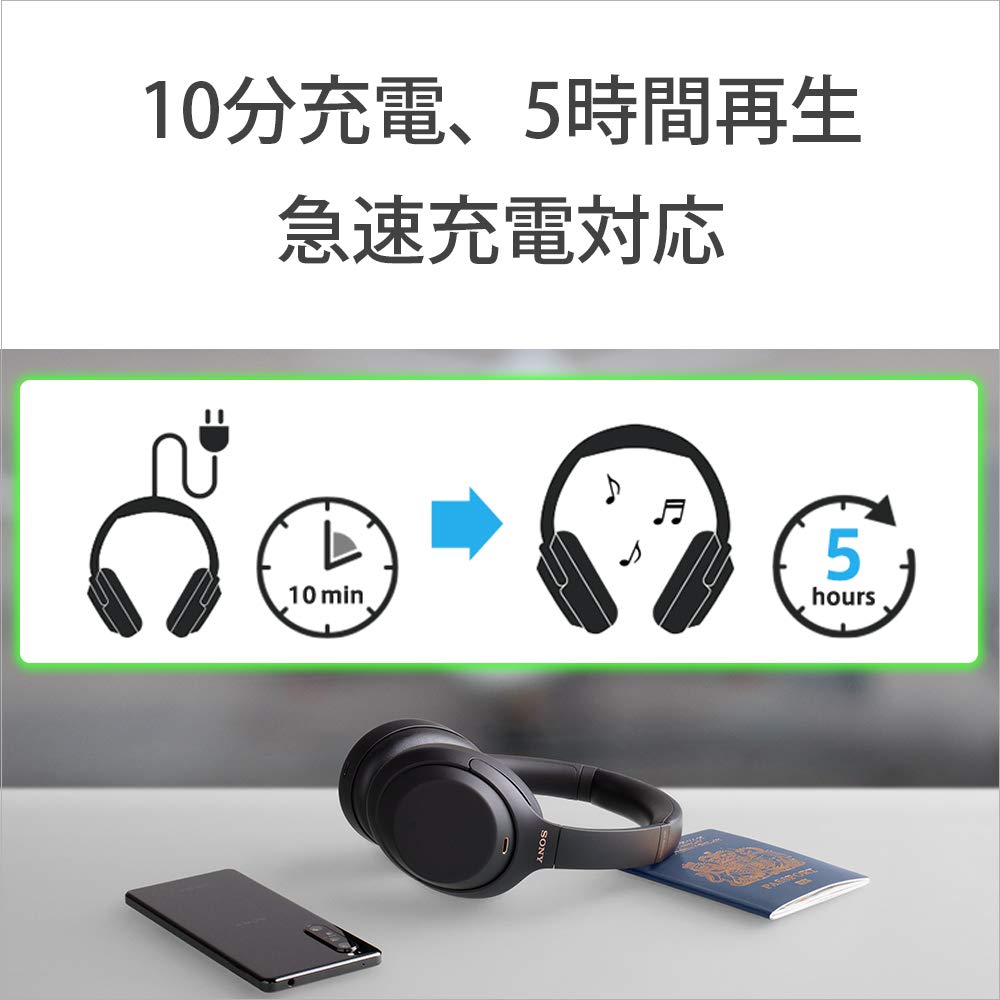 Foto 6 pulgar | Auriculares Inalámbricos Con Cancelación De Ruido Sony Wh1000xm4 Negros - Venta Internacional.