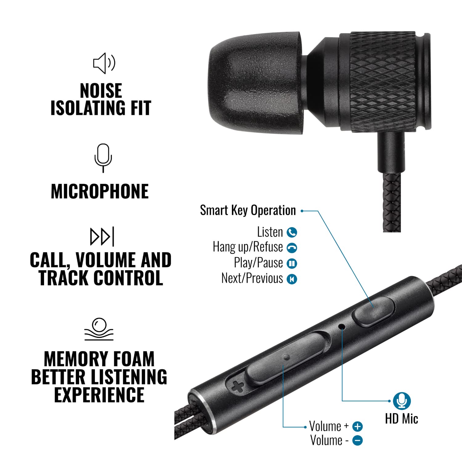 Foto 2 | Auriculares Intraurales Ludos Ultra Con Cable Y Micrófono, Color Negro - Venta Internacional.