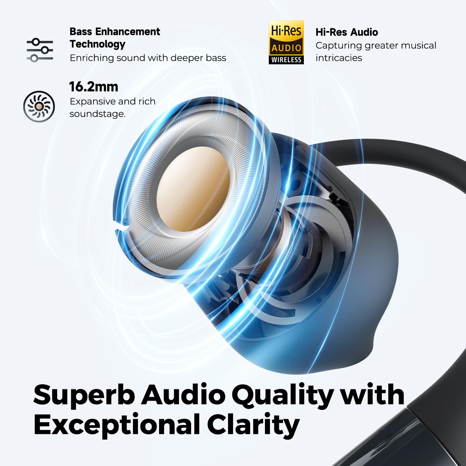 Foto 5 | Auriculares Inalámbricos De Oído Abierto Soundpeats Gofree2 Con Ldac - Venta Internacional.