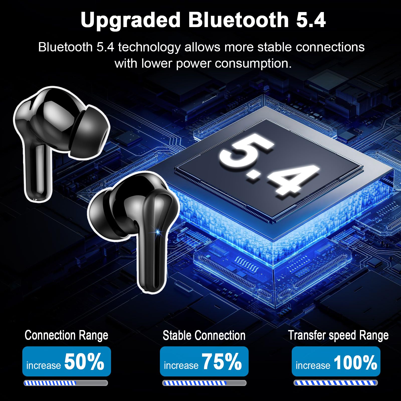 Foto 3 pulgar | Auriculares Inalámbricos Donerton Bluetooth 5.4 Ip7 Impermeables - Venta Internacional
