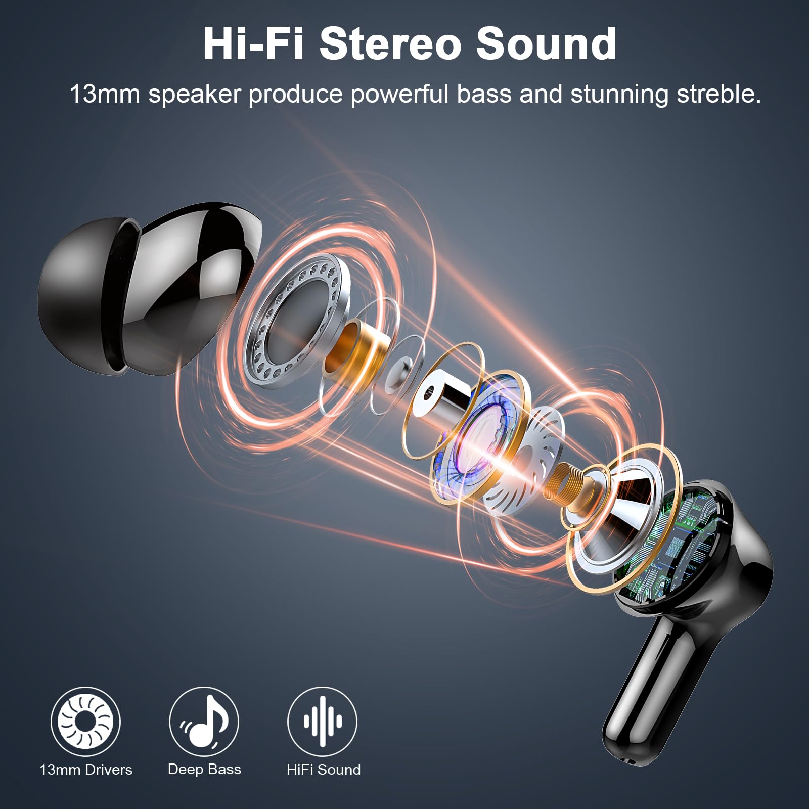 Foto 5 pulgar | Auriculares Inalámbricos Donerton Bluetooth 5.4 Ip7 Impermeables - Venta Internacional