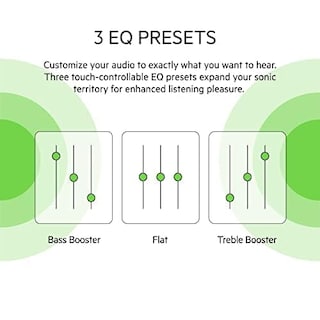 Foto 6 | Auriculares Inalámbricos Belkin Soundform Play Con Batería De 38 H, Color Blanco - Venta Internacional.