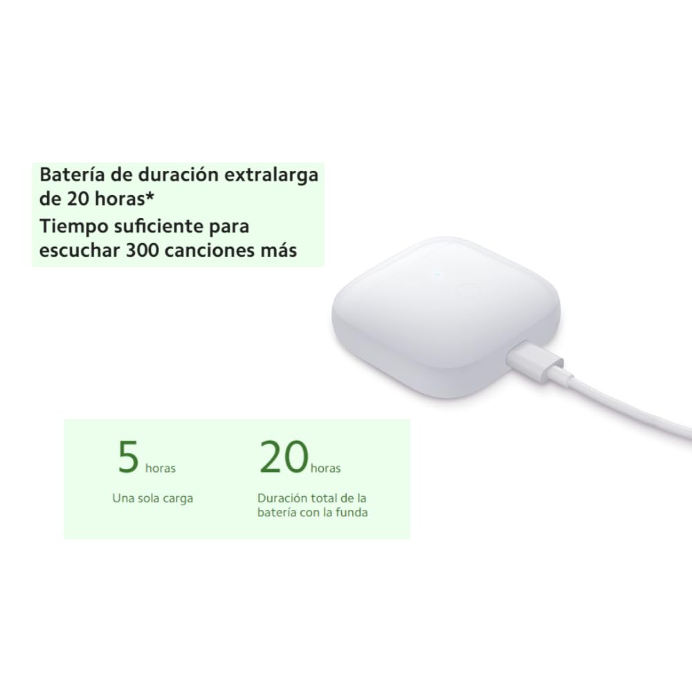 Foto 5 pulgar | Auriculares Inalámbricos Xiaomi Buds 3 Anc 40db 32h Battery Black - Venta Internacional.