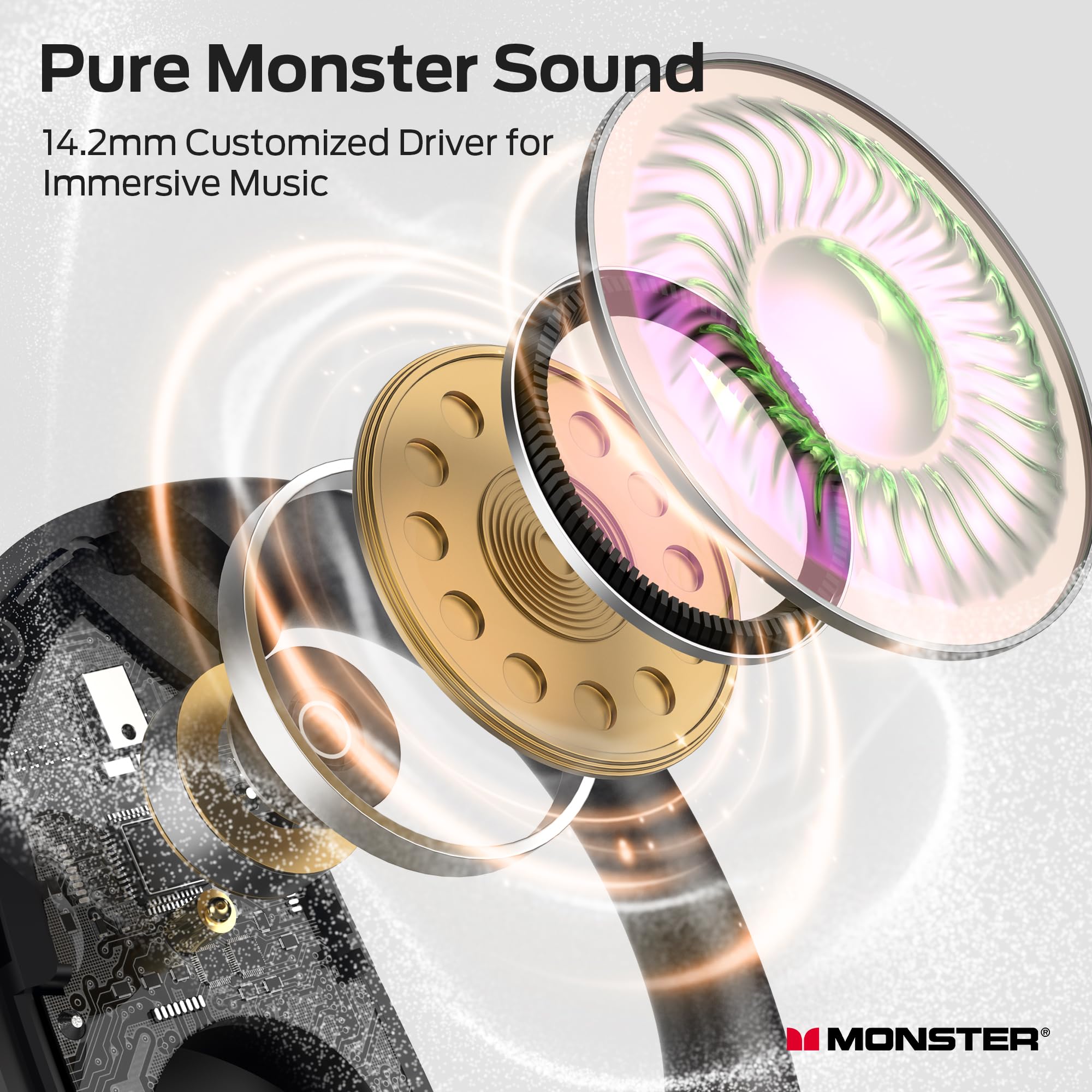 Foto 4 pulgar | Auriculares Inalámbricos Monster Open Ear Buds Bluetooth 5.4 Negros - Venta Internacional.