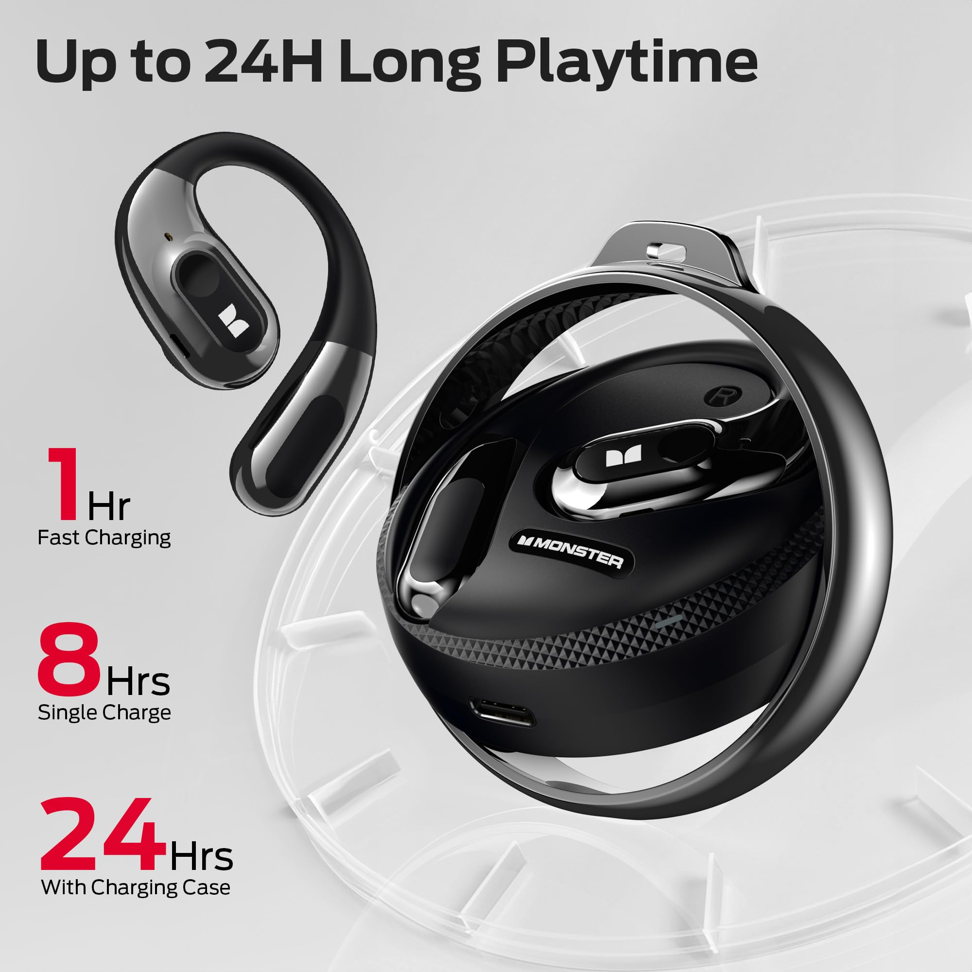 Foto 5 pulgar | Auriculares Inalámbricos Monster Open Ear Buds Bluetooth 5.4 Negros - Venta Internacional.