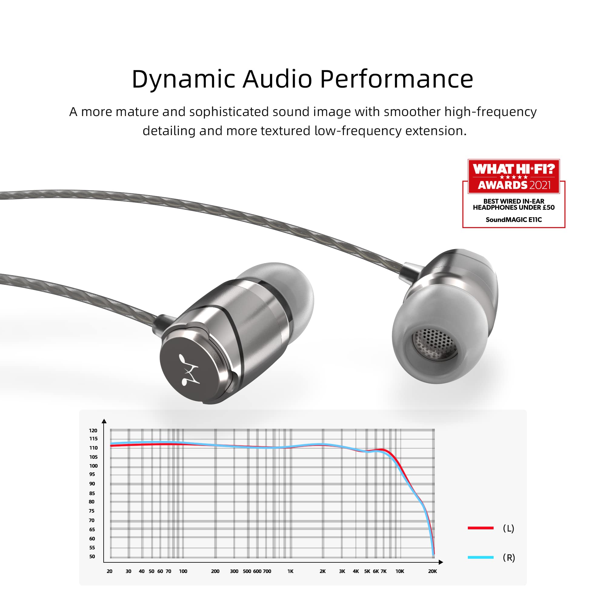 Foto 5 pulgar | Auriculares con Cable Soundmagic E11C con Micrófono Hifi Stereo - Venta Internacional