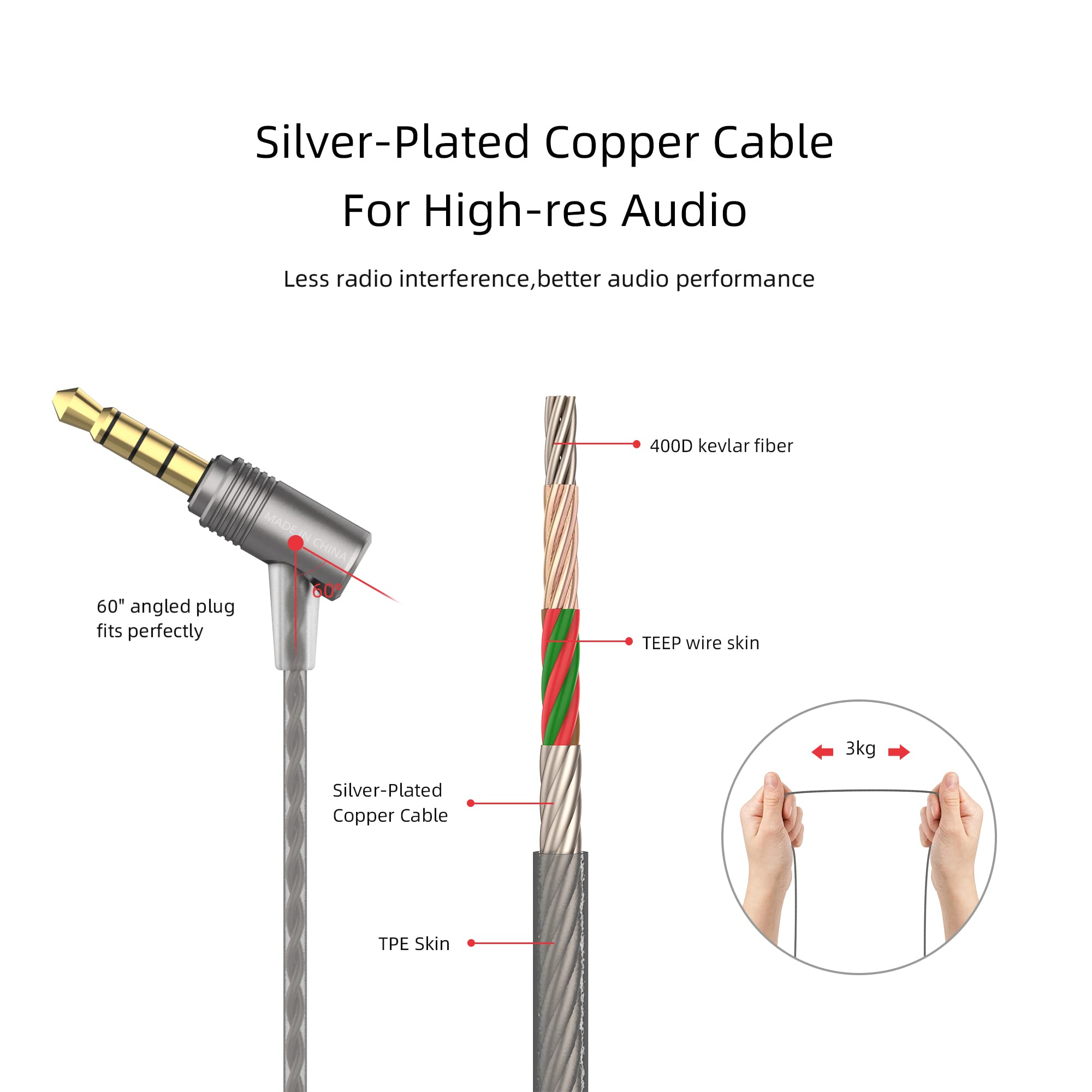 Foto 6 pulgar | Auriculares con Cable Soundmagic E11C con Micrófono Hifi Stereo - Venta Internacional