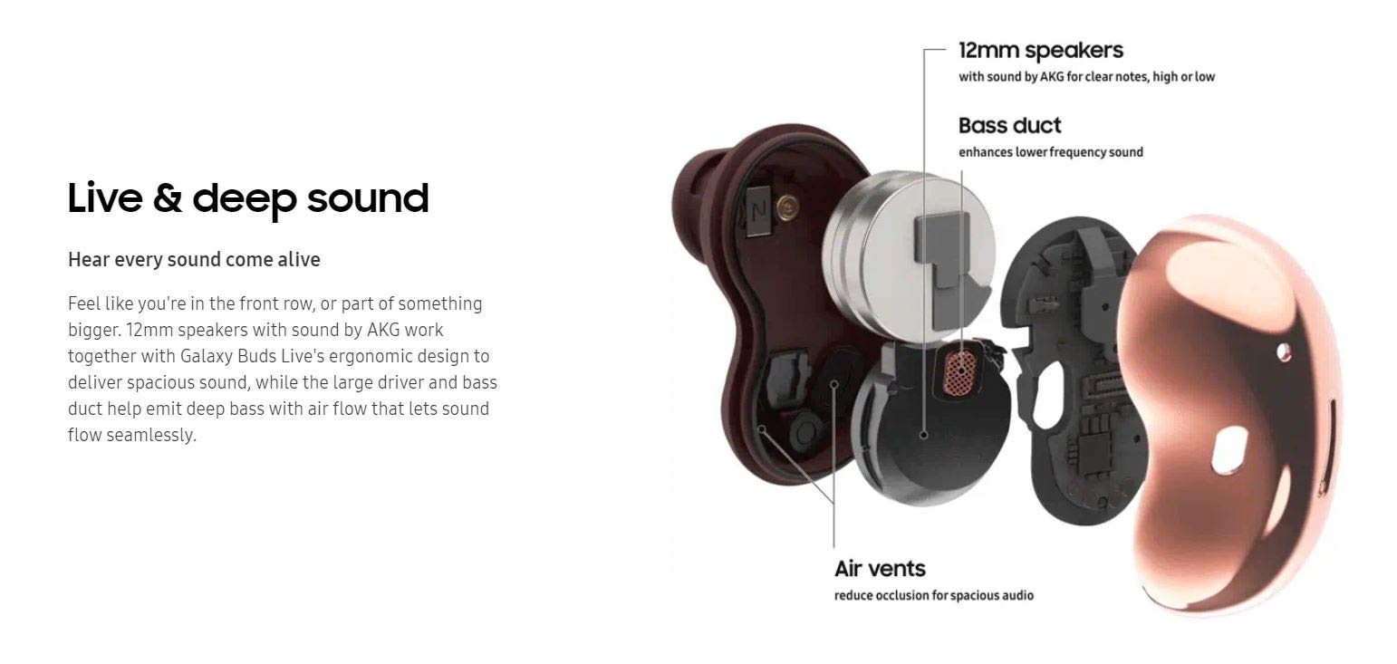 Foto 8 pulgar | Auriculares Inalámbricos Samsung Galaxy Buds Live Sm-r180 - Negro - Venta Internacional.