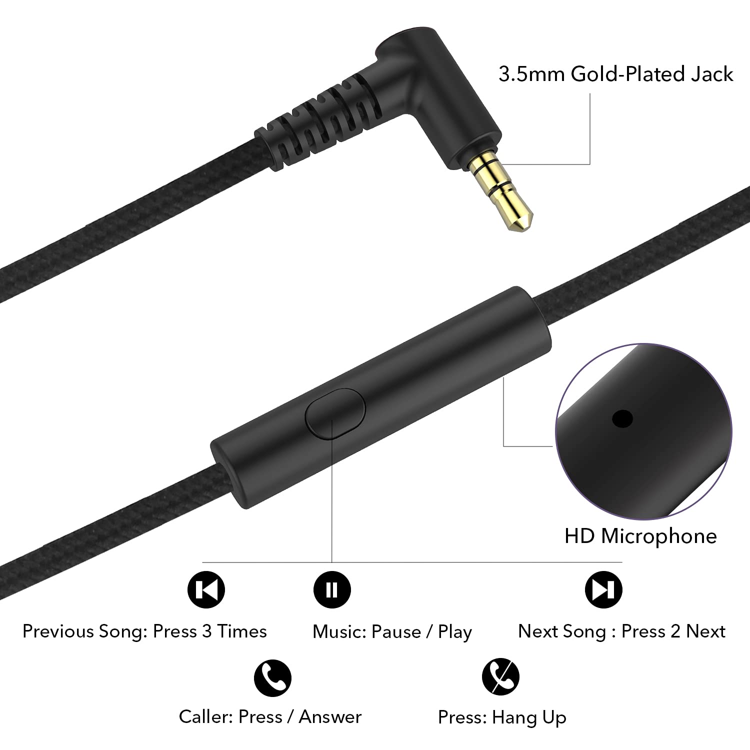 Foto 6 pulgar | Auriculares Supraaurales Rorsou R10 Con Micrófono Negros - Venta Internacional.
