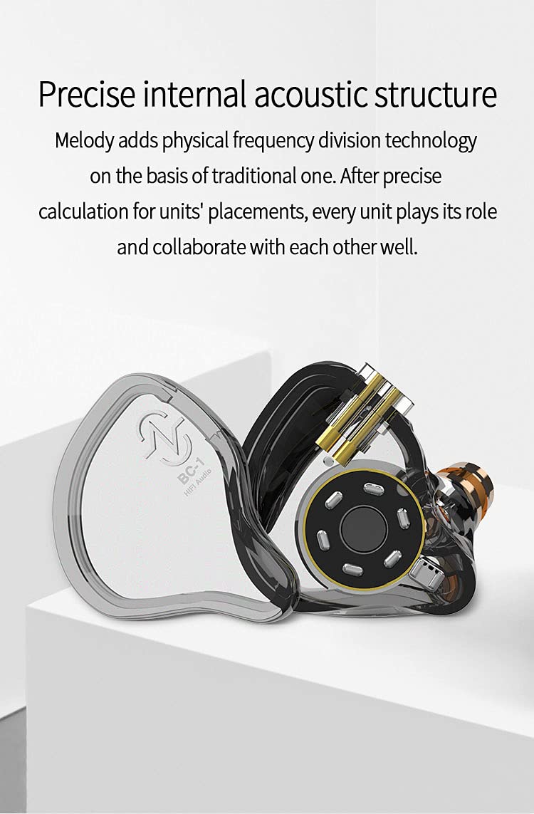 Foto 6 pulgar | Auriculares Con Cable H Hifihear Ccz Melody 1ba 1dd Con Micrófono Transparente Negro - Venta Internacional.