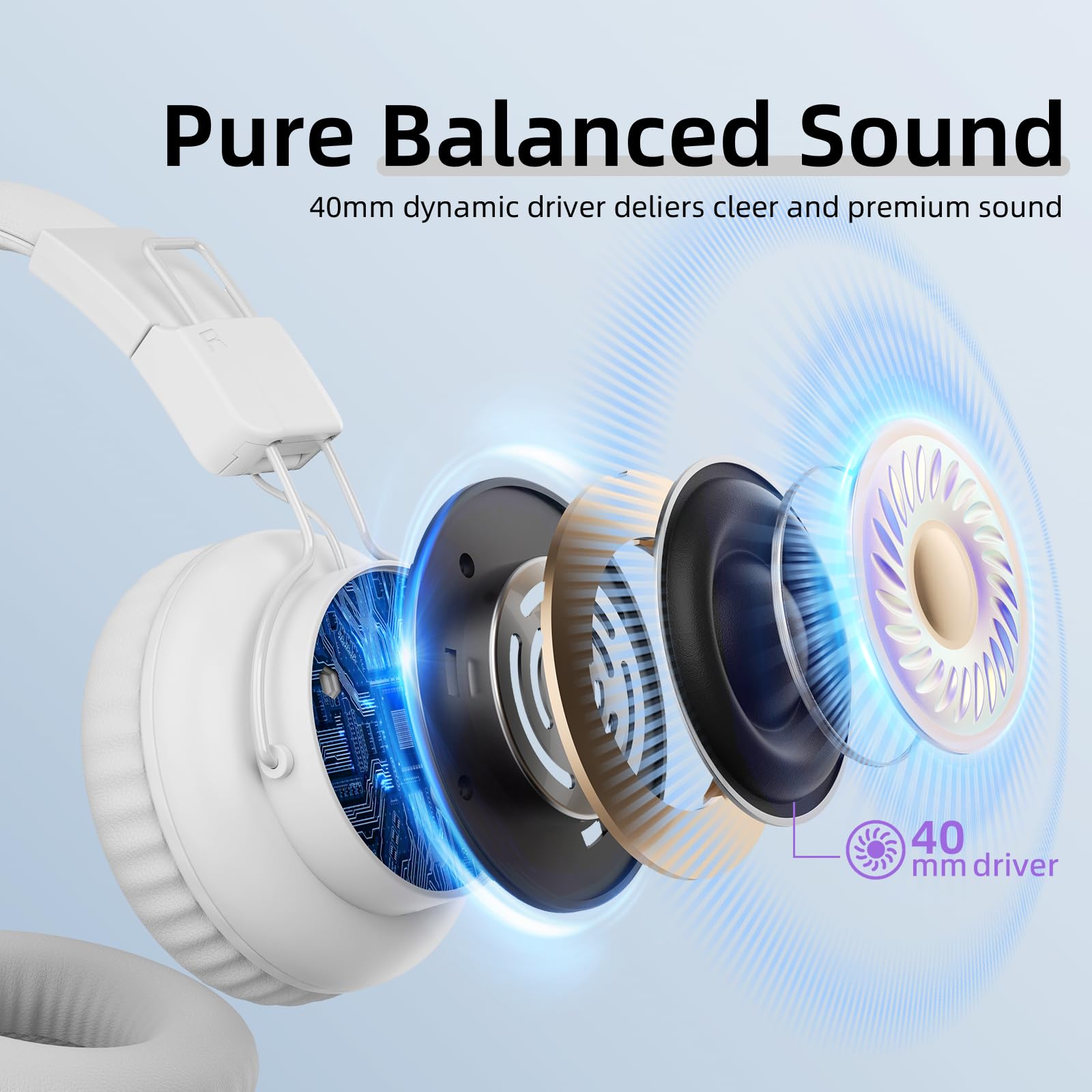 Foto 4 pulgar | Auriculares Bluetooth Gorsun Con Micrófono Hd Inalámbrico Plegable De 40 Mm - Venta Internacional.