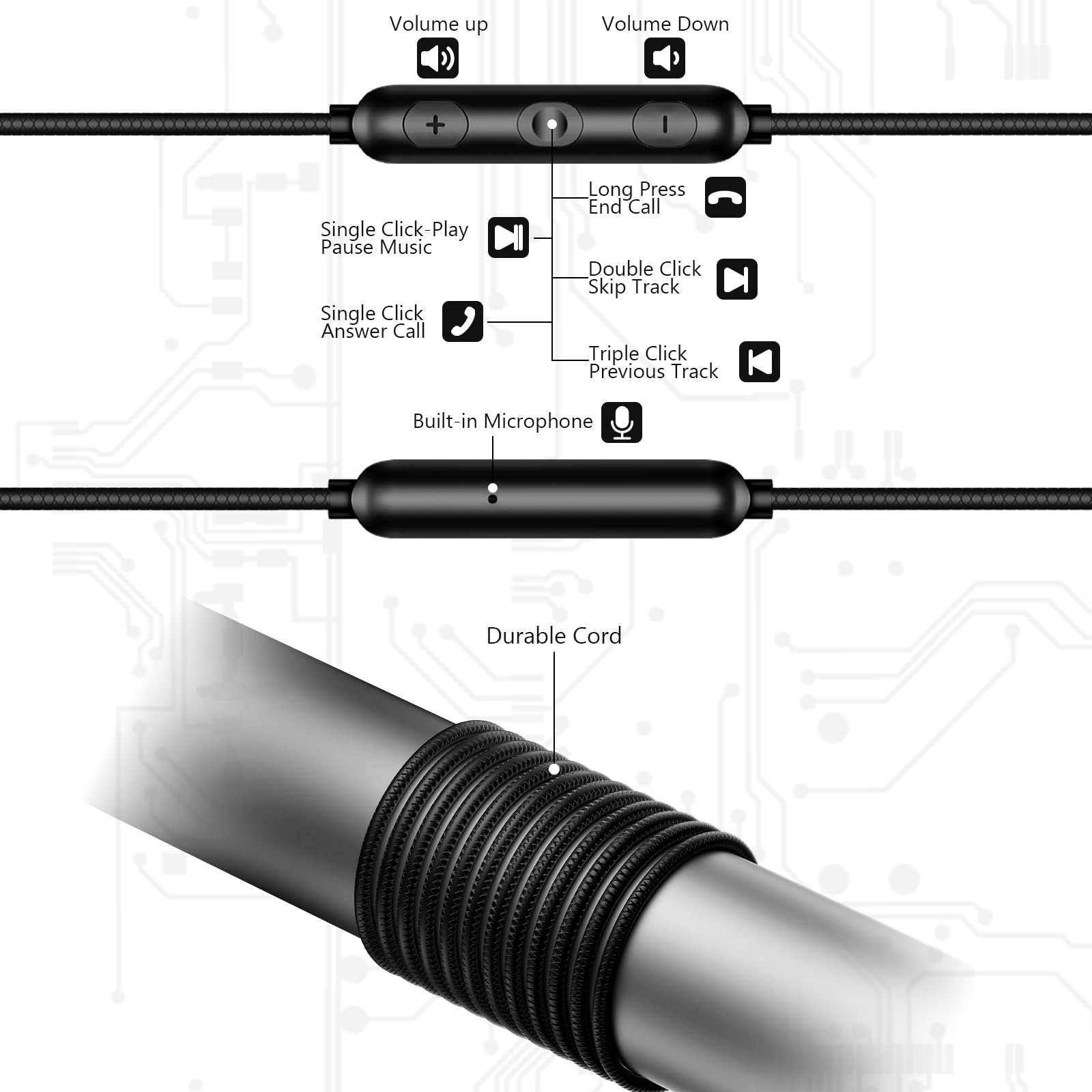 Foto 4 pulgar | Auriculares Inalámbricos Imangoo Con Micrófono De 3,5 Mm - Venta Internacional.