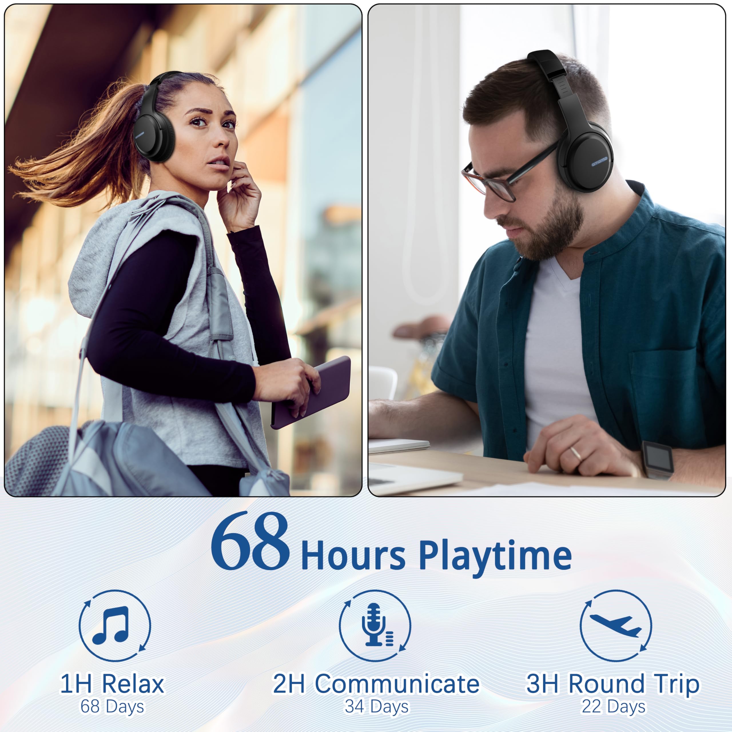 Foto 4 pulgar | Auriculares Bluetooth Amorno Over Ear De 68 Horas De Reproducción, Color Negro - Venta Internacional.