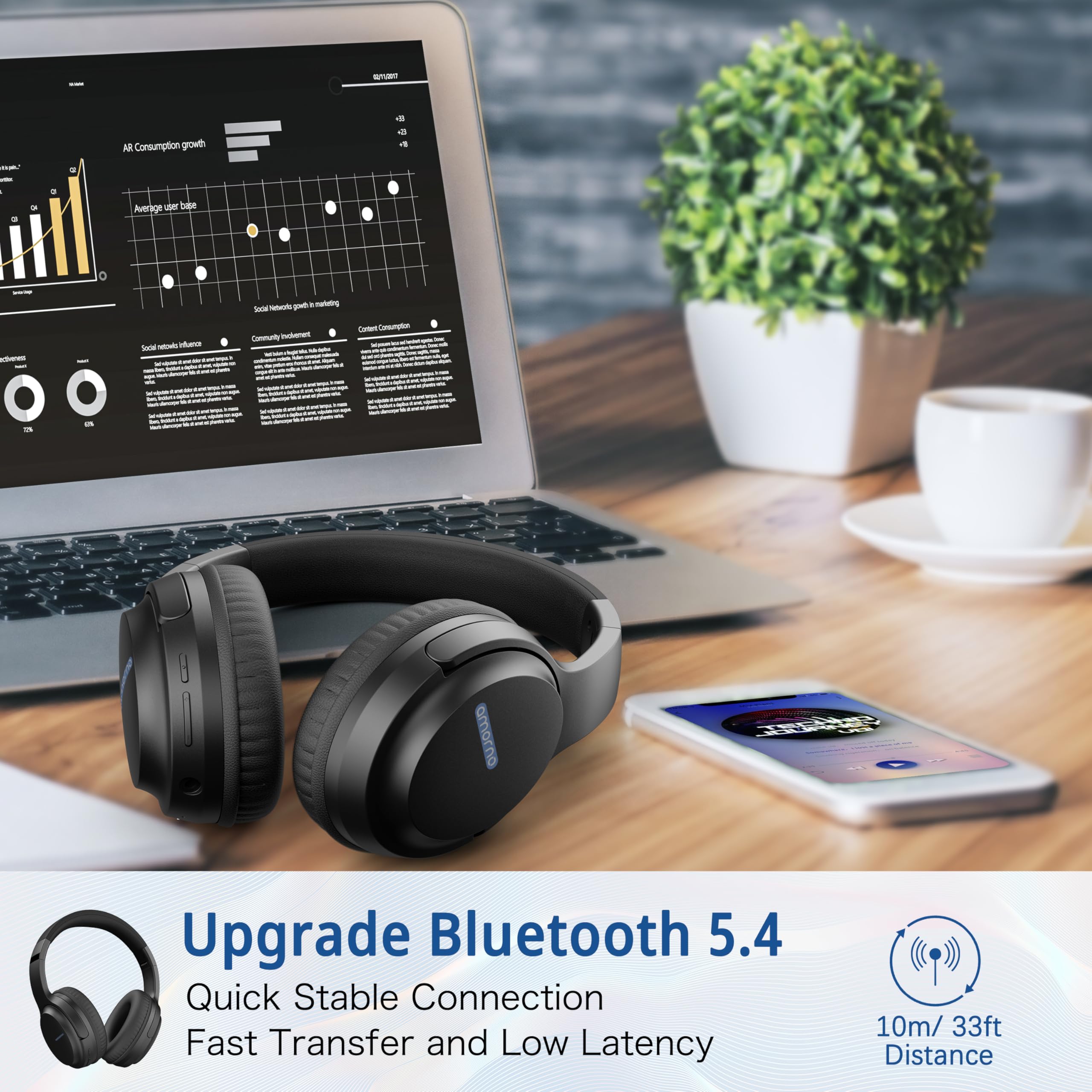 Foto 5 pulgar | Auriculares Bluetooth Amorno Over Ear De 68 Horas De Reproducción, Color Negro - Venta Internacional.
