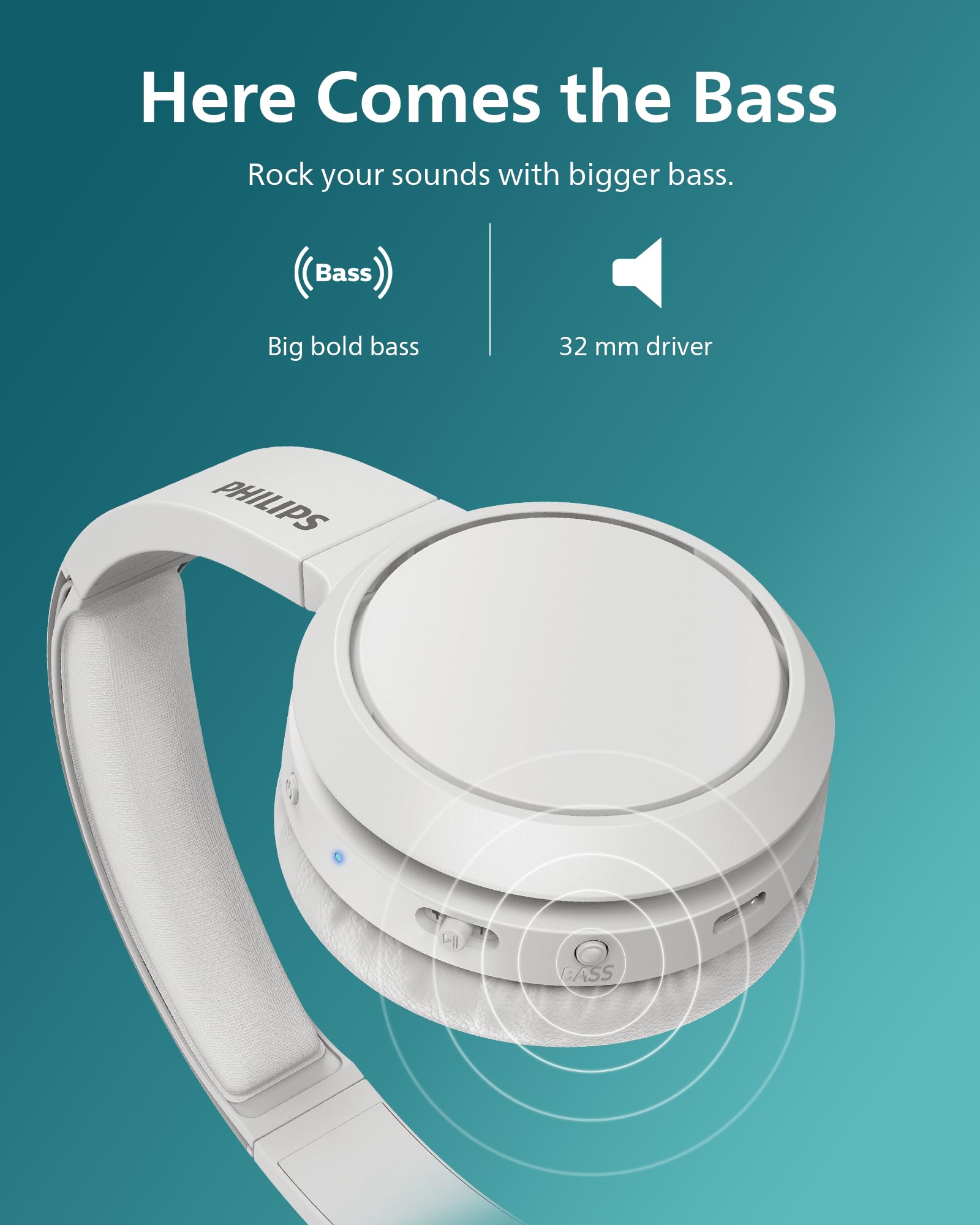 Foto 2 | Auriculares Inalámbricos Philips H4205 Con Controladores Externos De 32 Mm, Blancos - Venta Internacional.