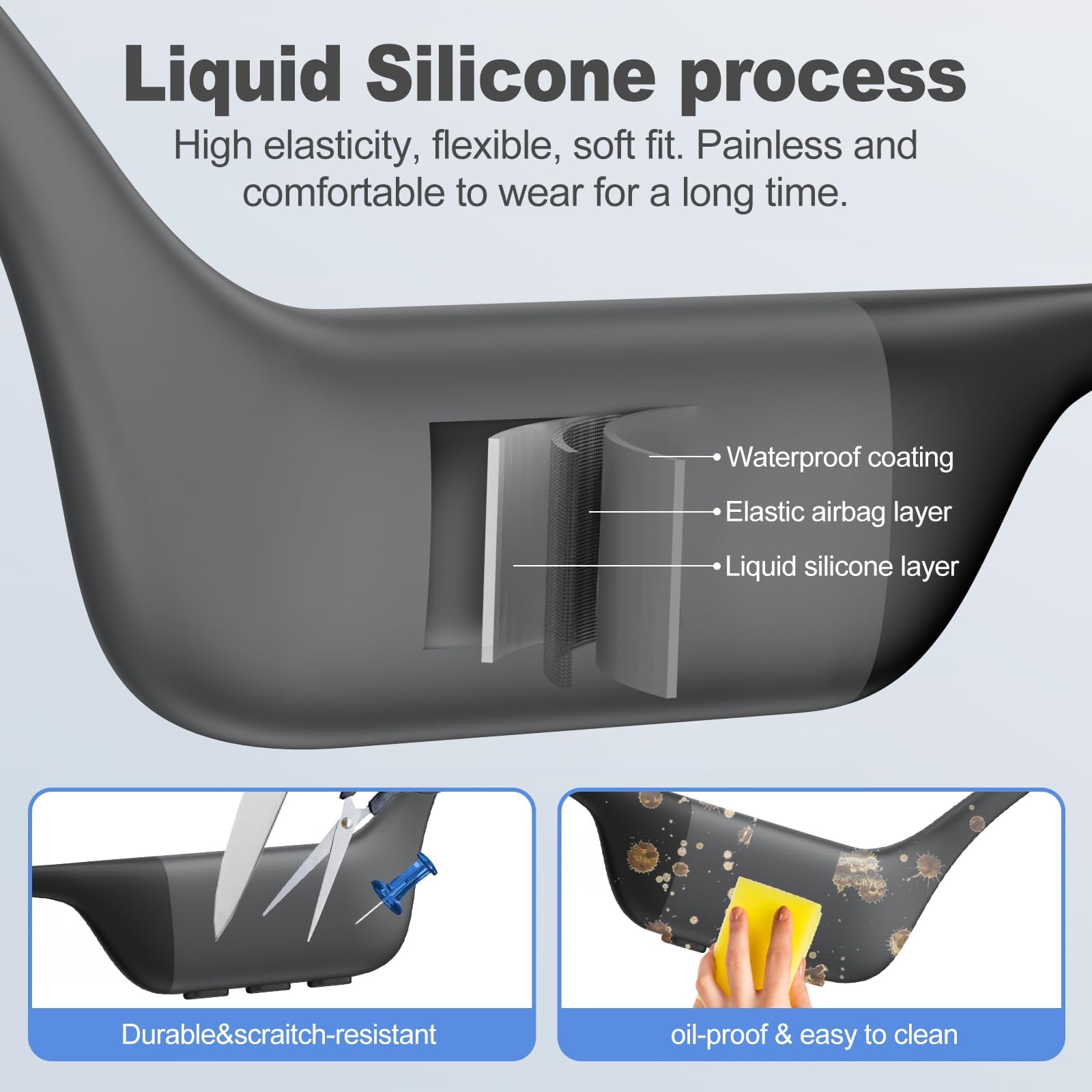 Foto 7 pulgar | Auriculares De Natación Bone Conduction Ipx8 Impermeables Bluetooth 5.4 - Venta Internacional.