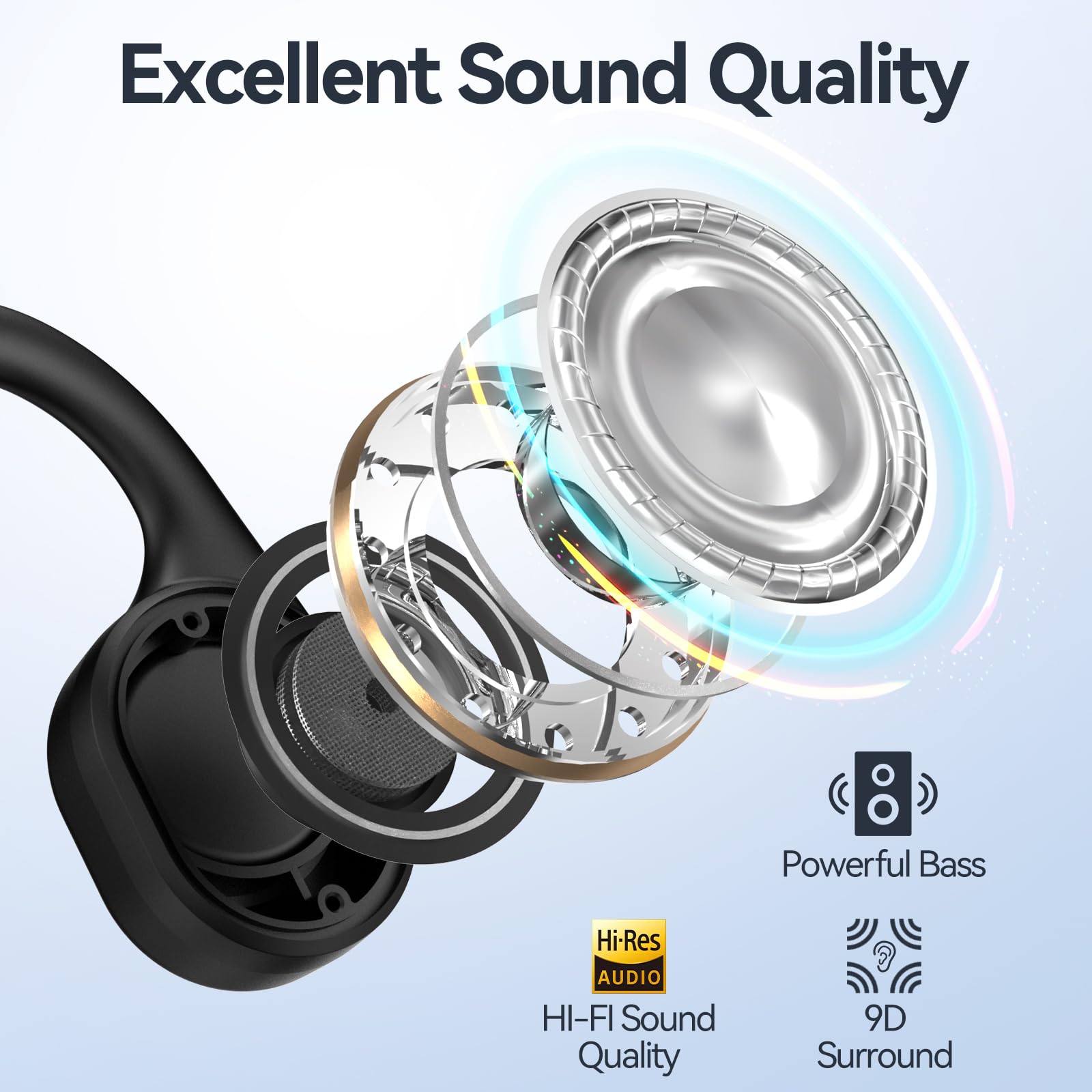 Foto 6 pulgar | Auriculares De Conducción Ósea S800c Bluetooth 5.3 Ipx7 Impermeables - Venta Internacional.