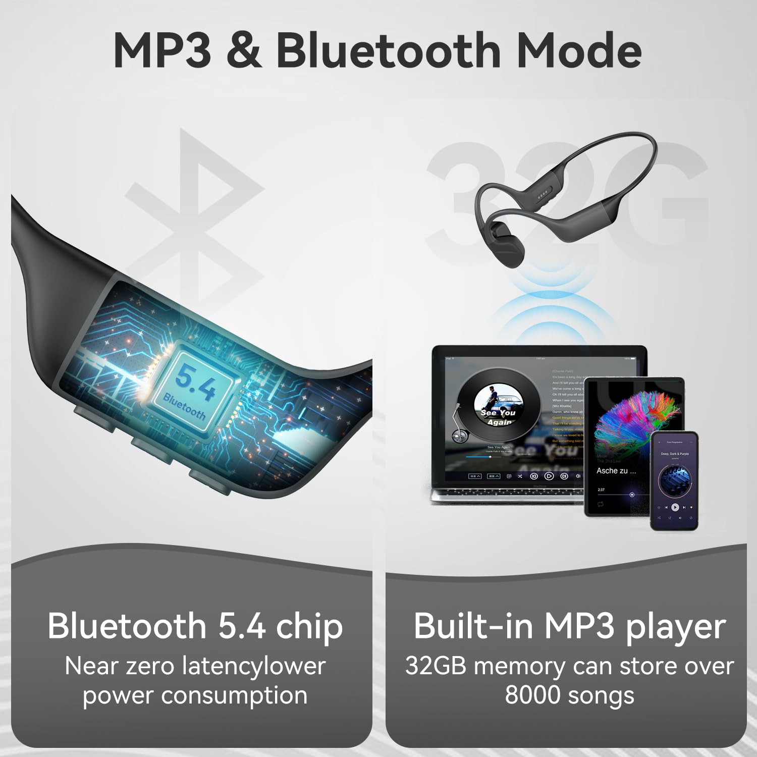 Foto 6 pulgar | Auriculares De Conducción Ósea Ipx8 Impermeables Bluetooth 5.4 - Venta Internacional.