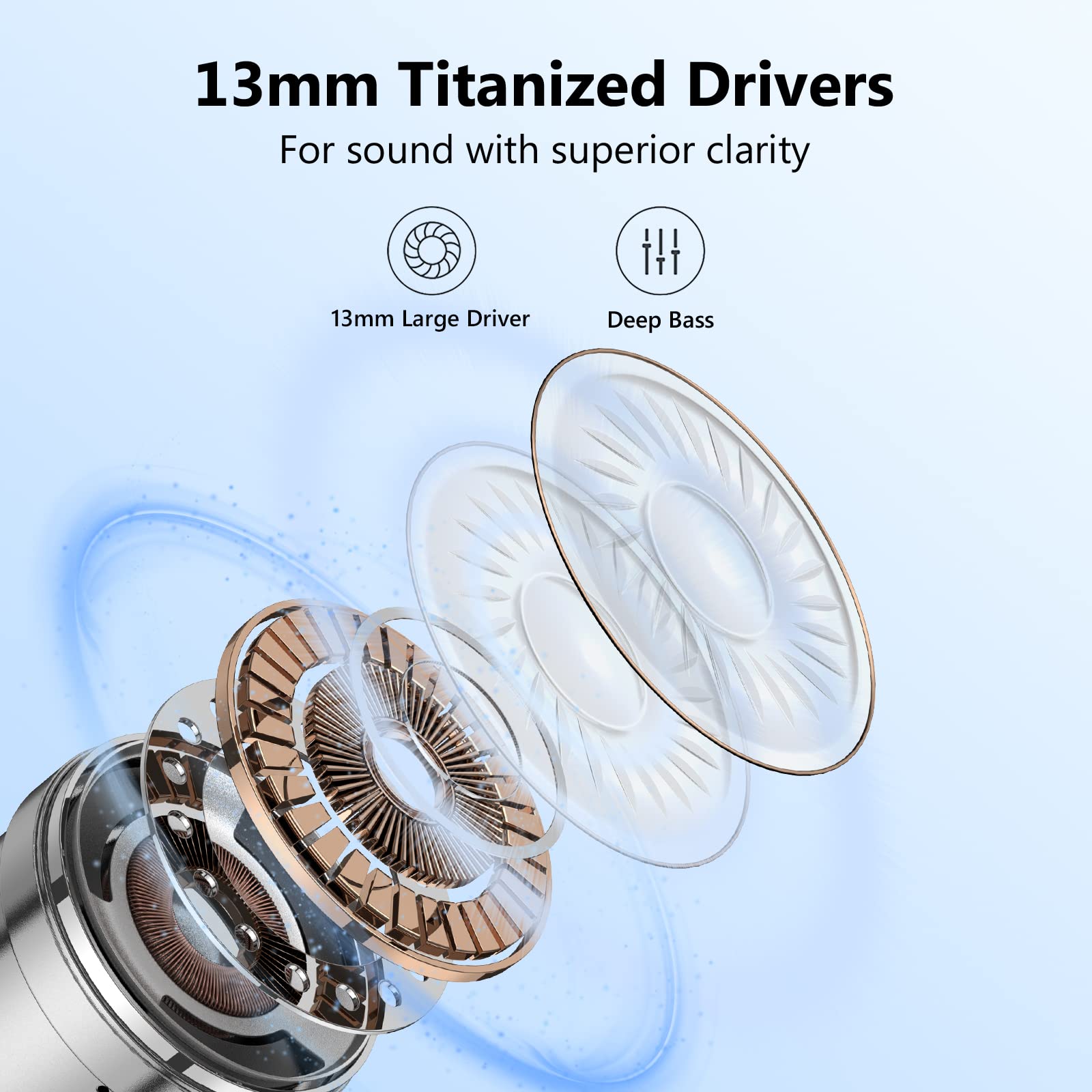 Foto 3 pulgar | Auriculares Inalámbricos Bluetooth 5.3 Ip7 Impermeables 30h - Venta Internacional.