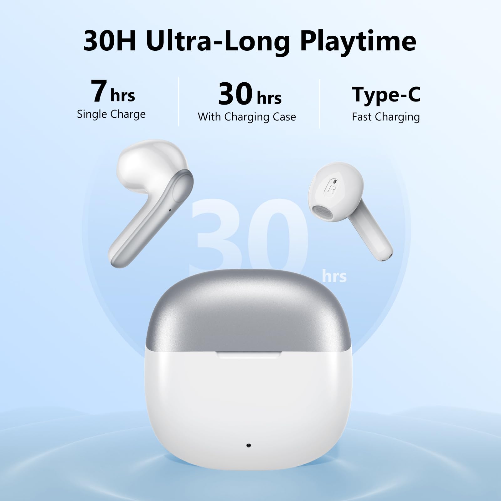 Foto 4 pulgar | Auriculares Inalámbricos Bluetooth 5.3 Ip7 Impermeables 30h - Venta Internacional.