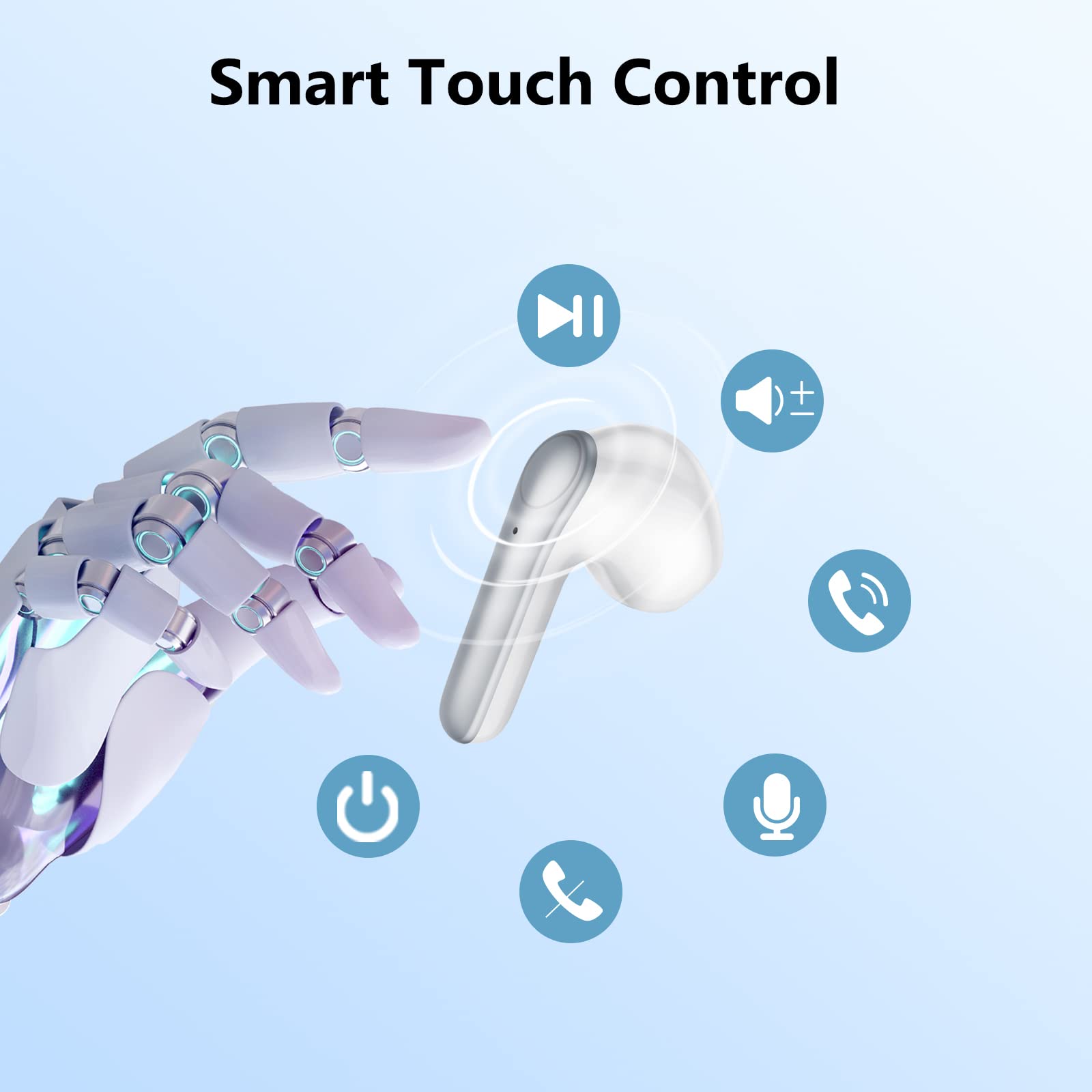 Foto 7 pulgar | Auriculares Inalámbricos Bluetooth 5.3 Ip7 Impermeables 30h - Venta Internacional.