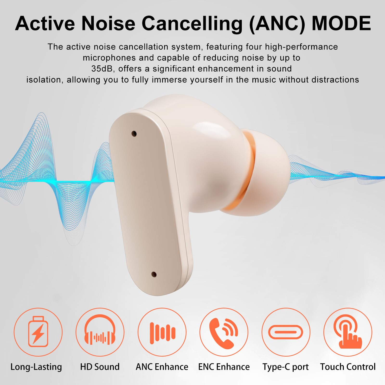 Foto 6 pulgar | Auriculares 2025 Adaptive Anc 35db 6h+24h Playtime Ipx4 Beige - Venta Internacional.
