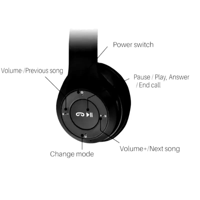 Foto 7 pulgar | Auriculares Híbridos Con Cancelación De Ruido Para Colocar Sobre Las Orejas Bluetooth 5.0 - Venta Internacional.