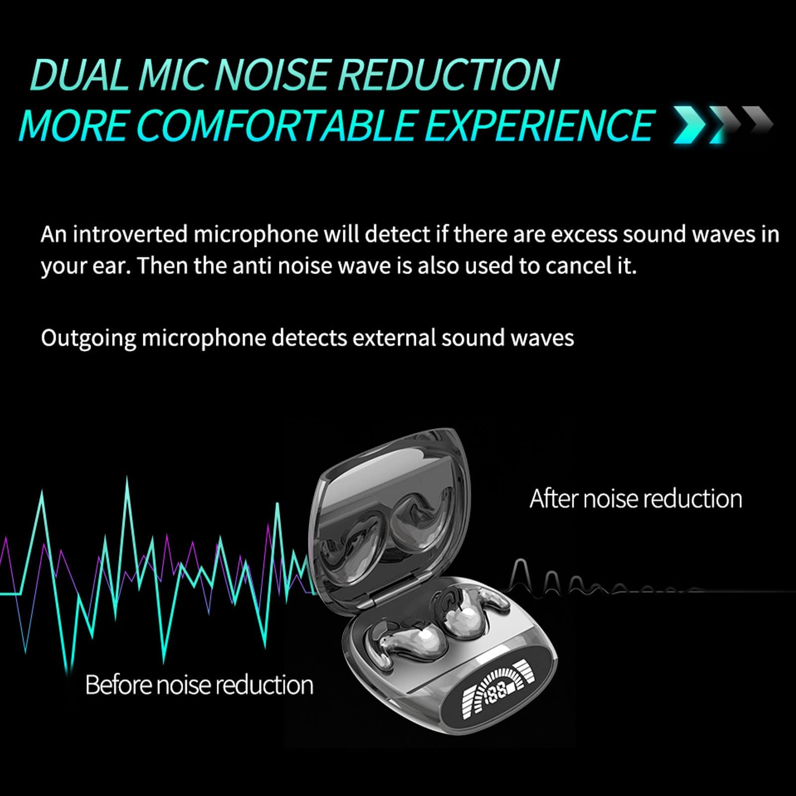 Foto 6 pulgar | Auriculares Intraurales Inalámbricos Bluetooth 5.1 Con Micrófono Ipx5 - Venta Internacional.