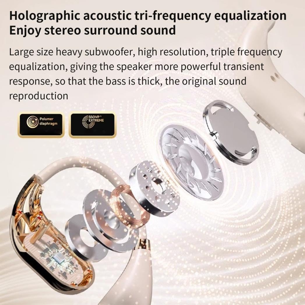 Foto 6 pulgar | Auriculares Inalámbricos Bluetooth Montados En La Oreja Con Reducción De Ruido - Venta Internacional.