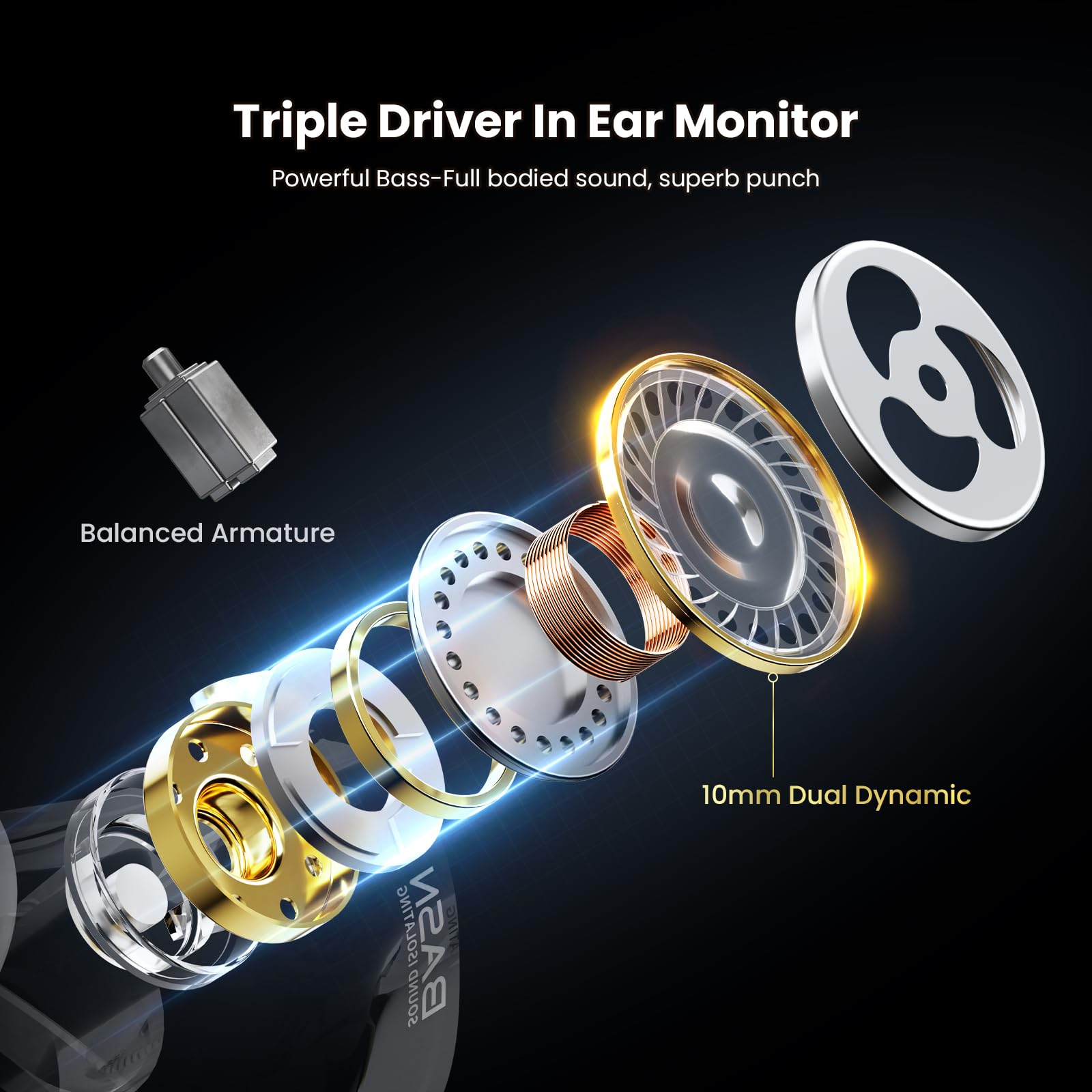 Foto 4 pulgar | Auriculares Intraurales Basn Triple Driver Iem - Venta Internacional.