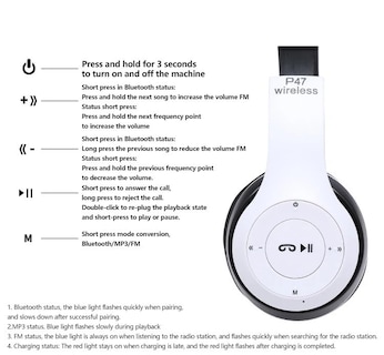 Foto 3 | Auriculares Híbridos Mejorados Con Cancelación De Ruido Bluetooth Blancos - Venta Internacional.