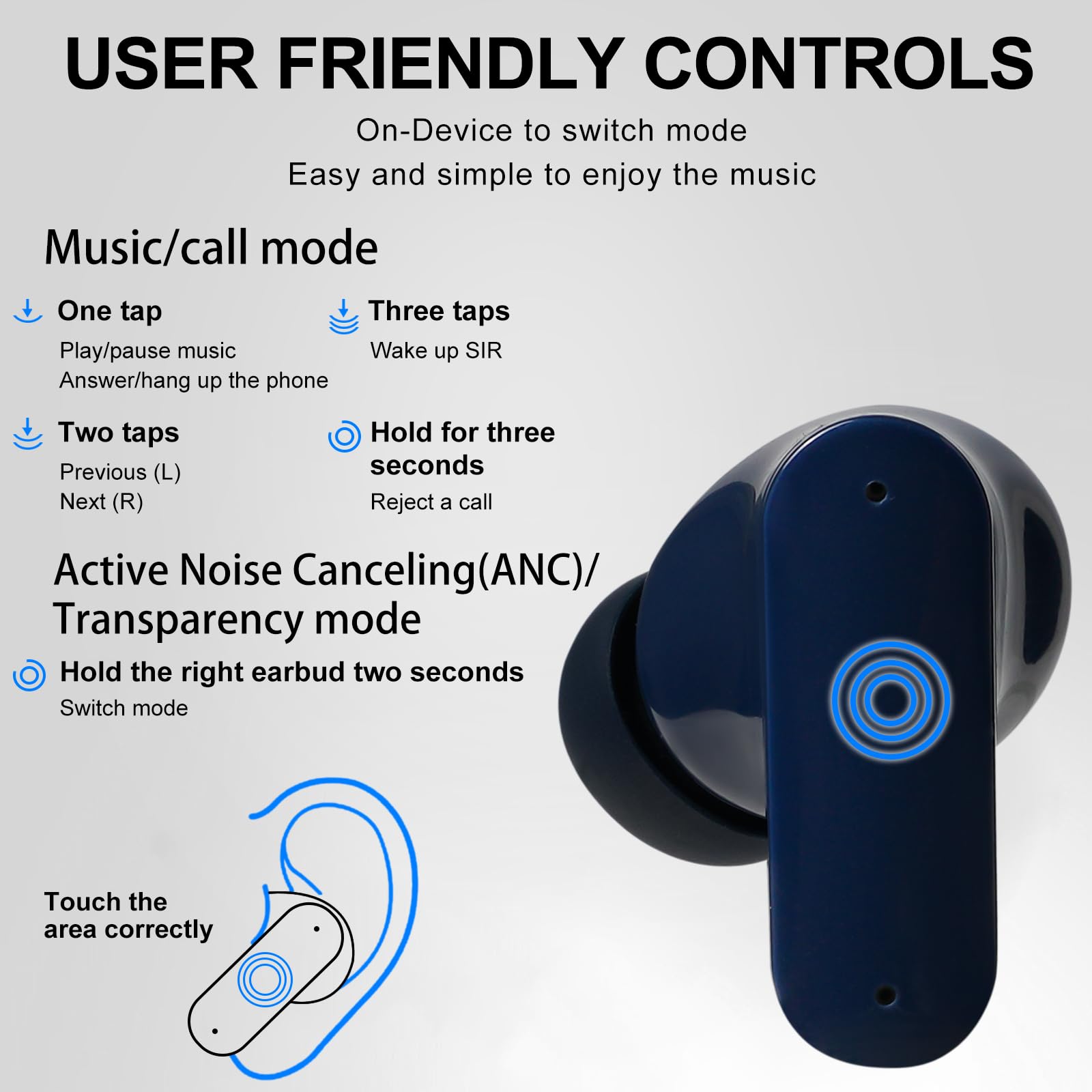 Foto 4 pulgar | Auriculares 2025 Adaptive Anc 35db 6h+24h Playtime Ipx4 Azules - Venta Internacional.