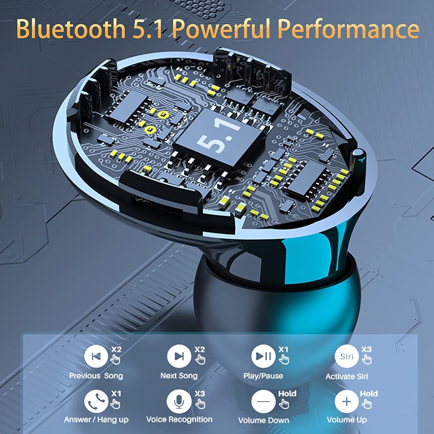 Foto 5 pulgar | Auriculares Inalámbricos Bluetooth 5.3 Con 4 Micrófonos Enc Ipx7 - Venta Internacional.
