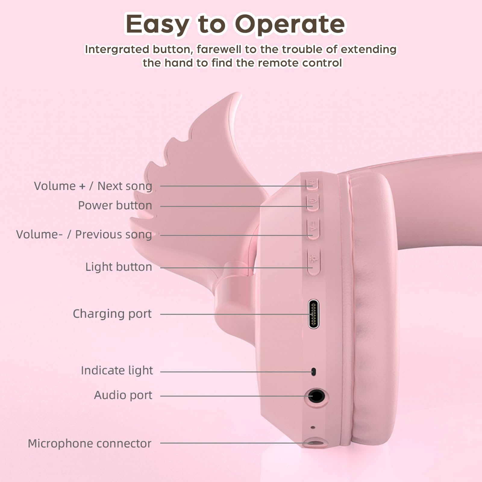 Foto 8 pulgar | Auriculares Inalámbricos Elf Ears Bluetooth 5.3 Kids Rosa - Venta Internacional.