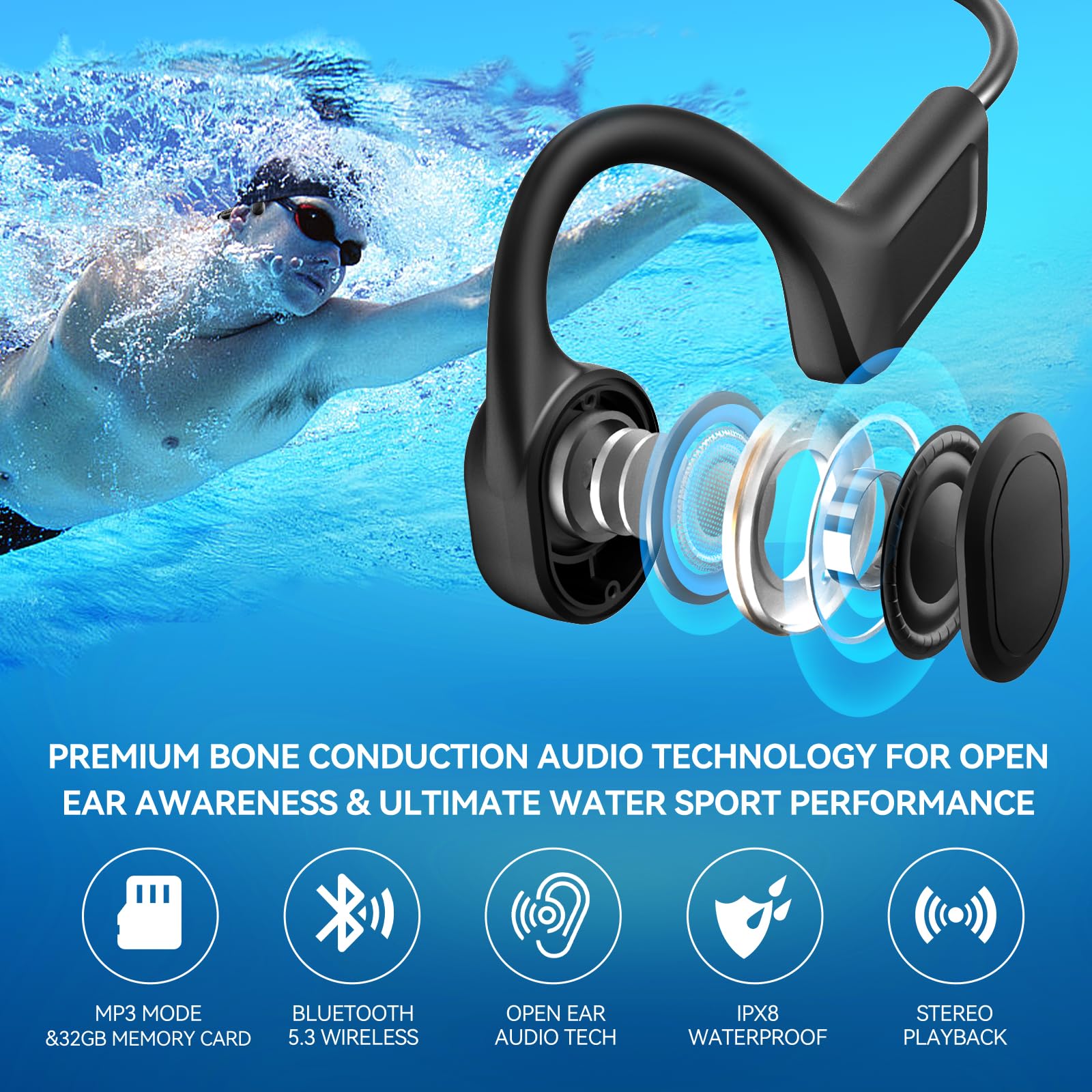 Foto 4 pulgar | Auriculares De Conducción Ósea Para Natación Ip68, Impermeables, 32 Gb - Venta Internacional.