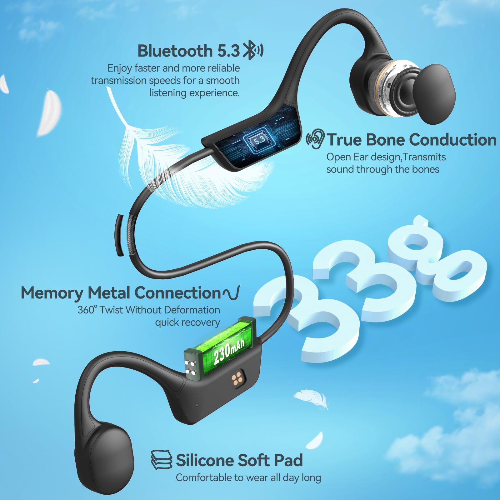 Foto 7 pulgar | Auriculares De Conducción Ósea Para Natación Ip68, Impermeables, 32 Gb - Venta Internacional.