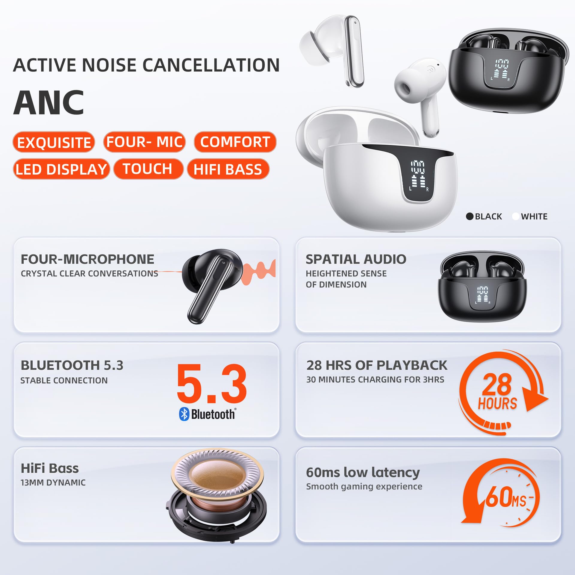 Foto 3 pulgar | Auriculares Inalámbricos Para Juegos Tws Anc Con Bluetooth 5.3 Y Batería 28h - Venta Internacional.