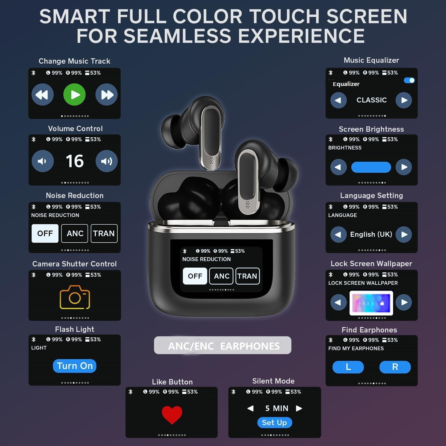 Foto 3 | Auriculares Inalámbricos Bluetooth 5.3 Genéricos 55h Playtime - Venta Internacional.