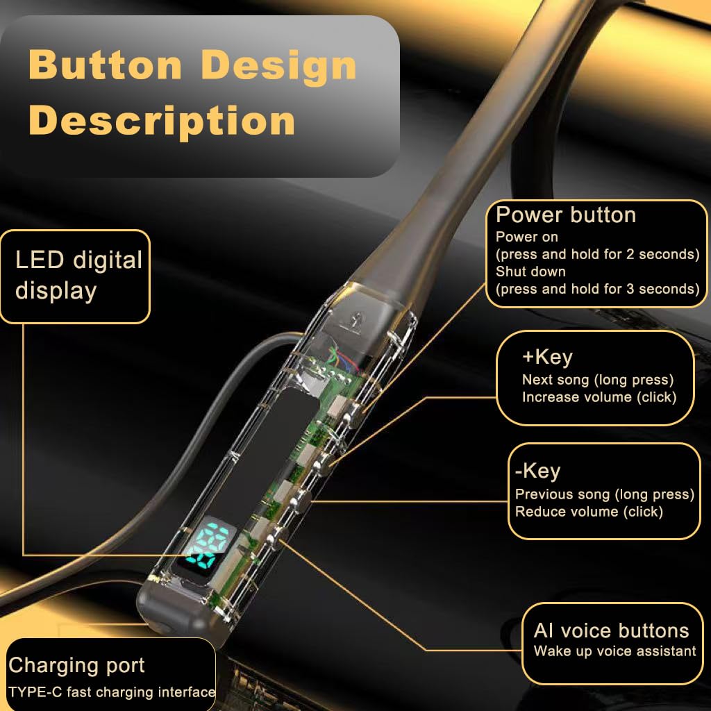 Foto 8 pulgar | Auriculares Bluetooth Con Banda Para El Cuello, Pantalla Led Genérica, Naranja - Venta Internacional.