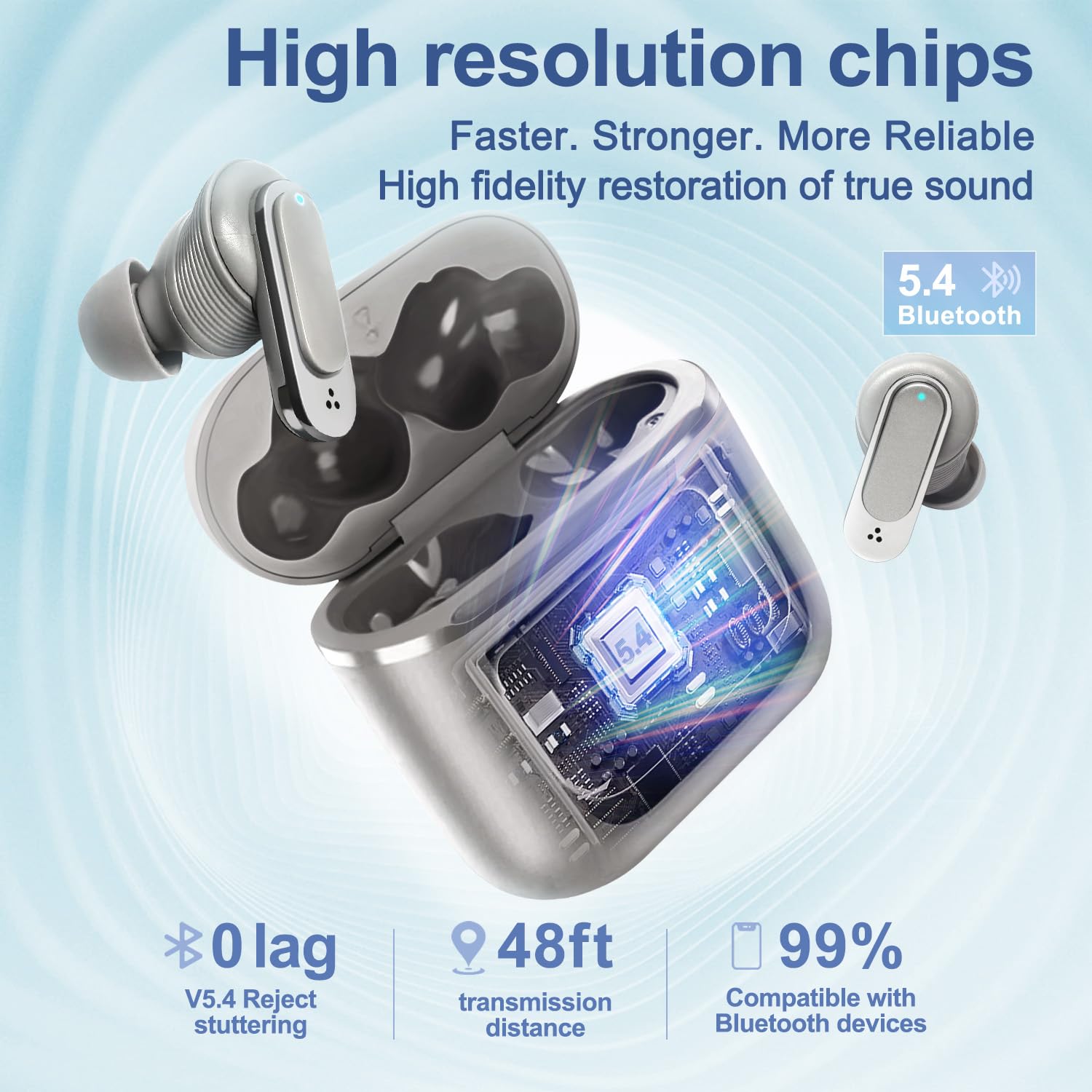 Foto 3 pulgar | Auriculares Inalámbricos Y12 Bluetooth 5.4 Con Anc 40h Playtime Ipx7 - Venta Internacional.