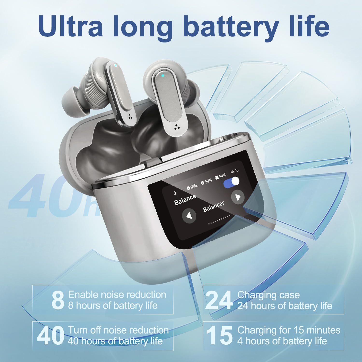 Foto 6 pulgar | Auriculares Inalámbricos Y12 Bluetooth 5.4 Con Anc 40h Playtime Ipx7 - Venta Internacional.